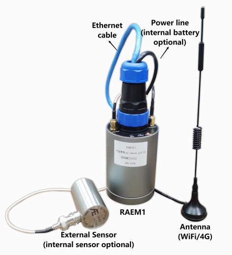 RAEM1 acoustic emission monitoring system