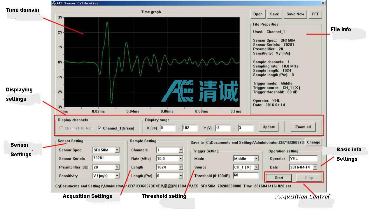 Standard sensor curve generation