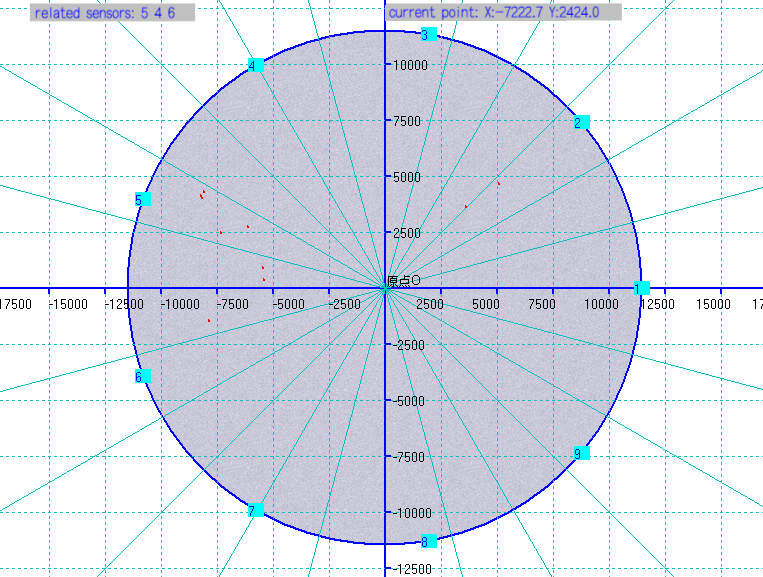 Aboveground Storage Tank (AST) Bottom Plate Corrosion Detection/ Monitoring