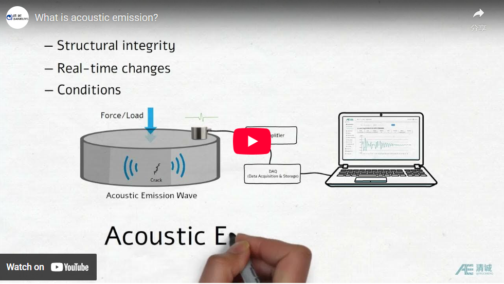 Acoustic Emission