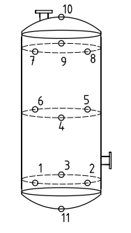 pressure vessel monitoring