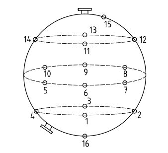 pressure vessel monitoring