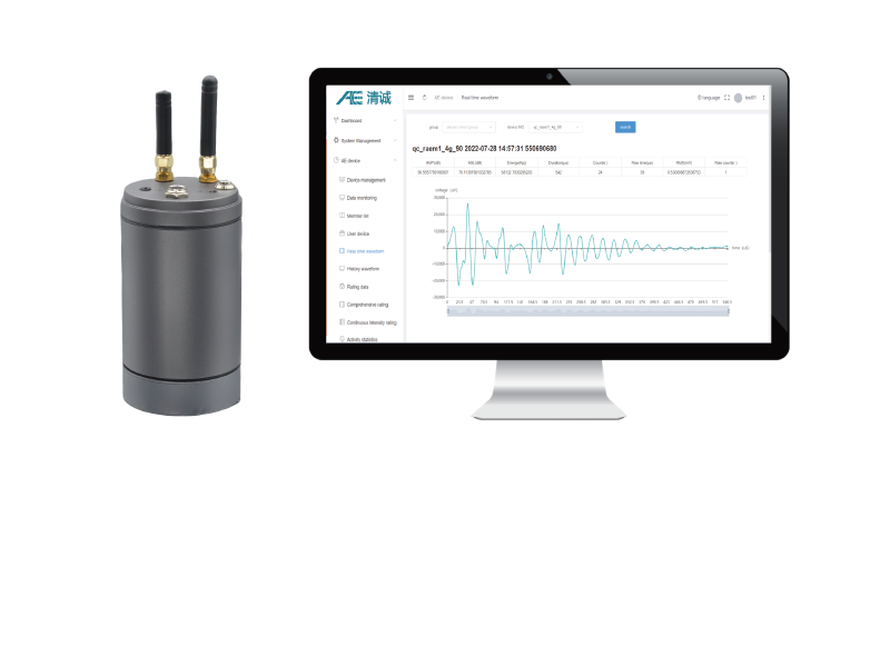 RAEM 2 Acoustic Wave (Acoustic Emission) Monitoring System